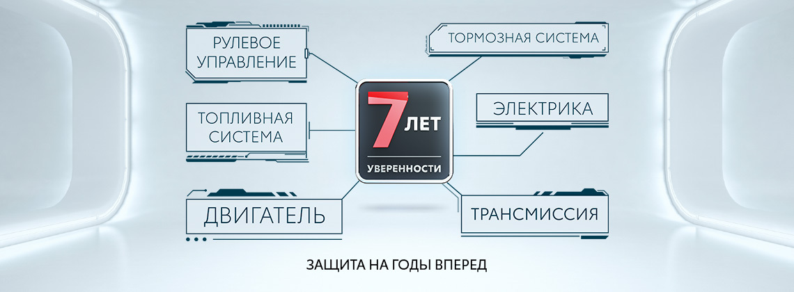 Изображение на странице Последние новости и события в мире Toyota Тойота Центр Йошкар-Ола